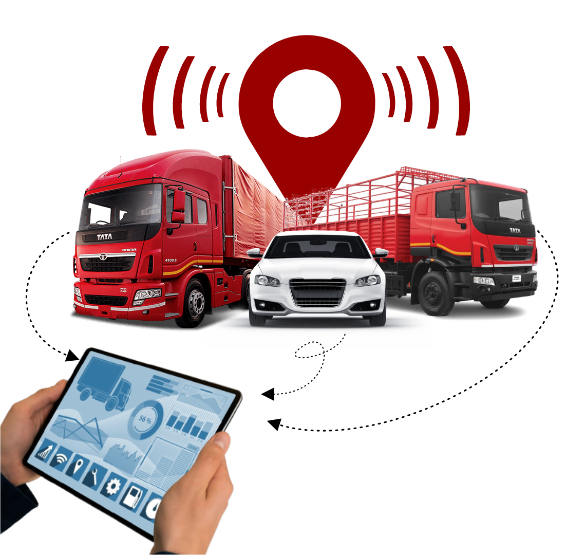 Fleet Management System